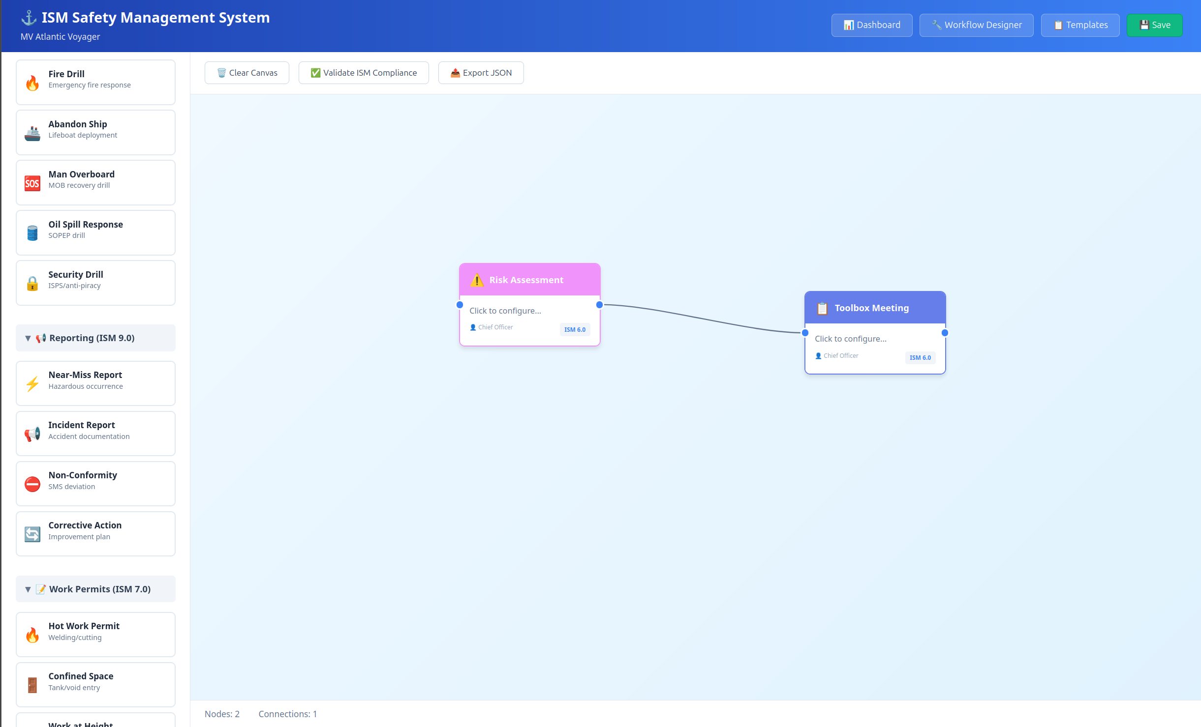 Agentic SMS Architecture