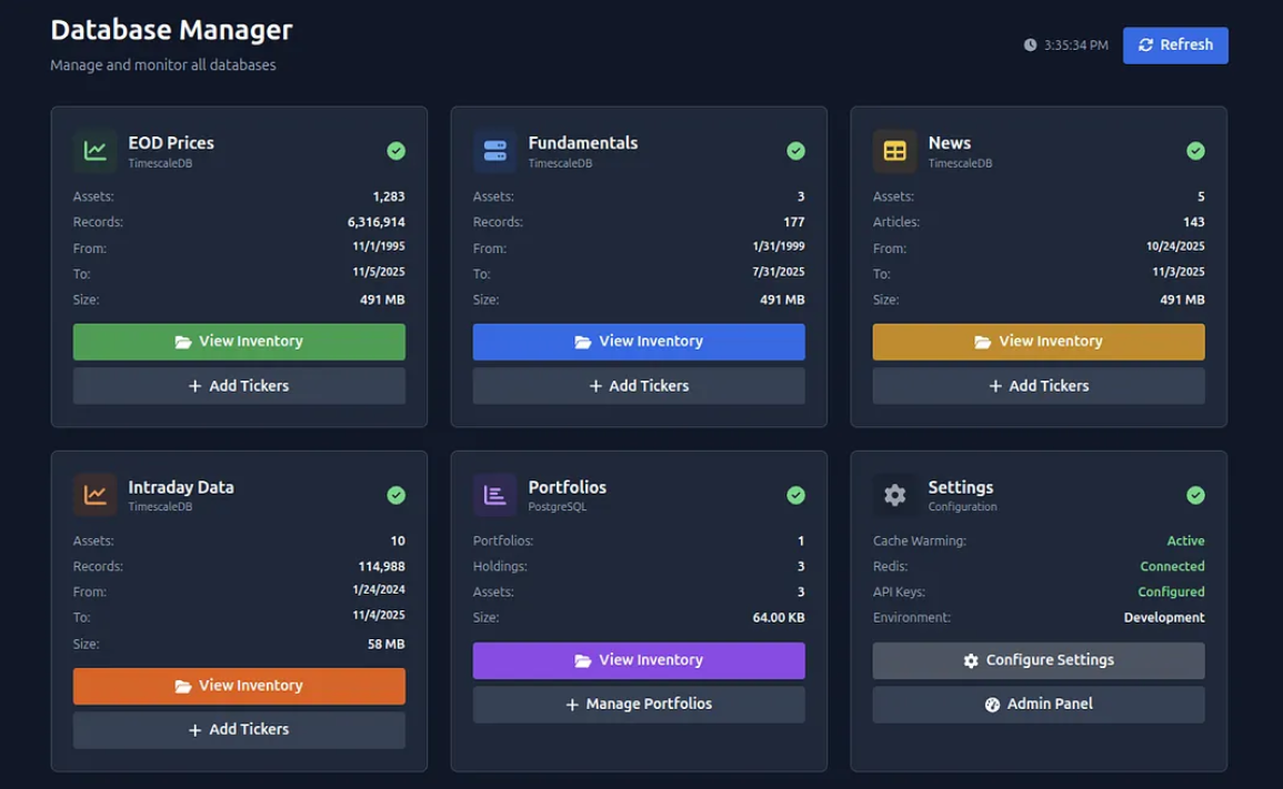Chat with Fundamentals Overview