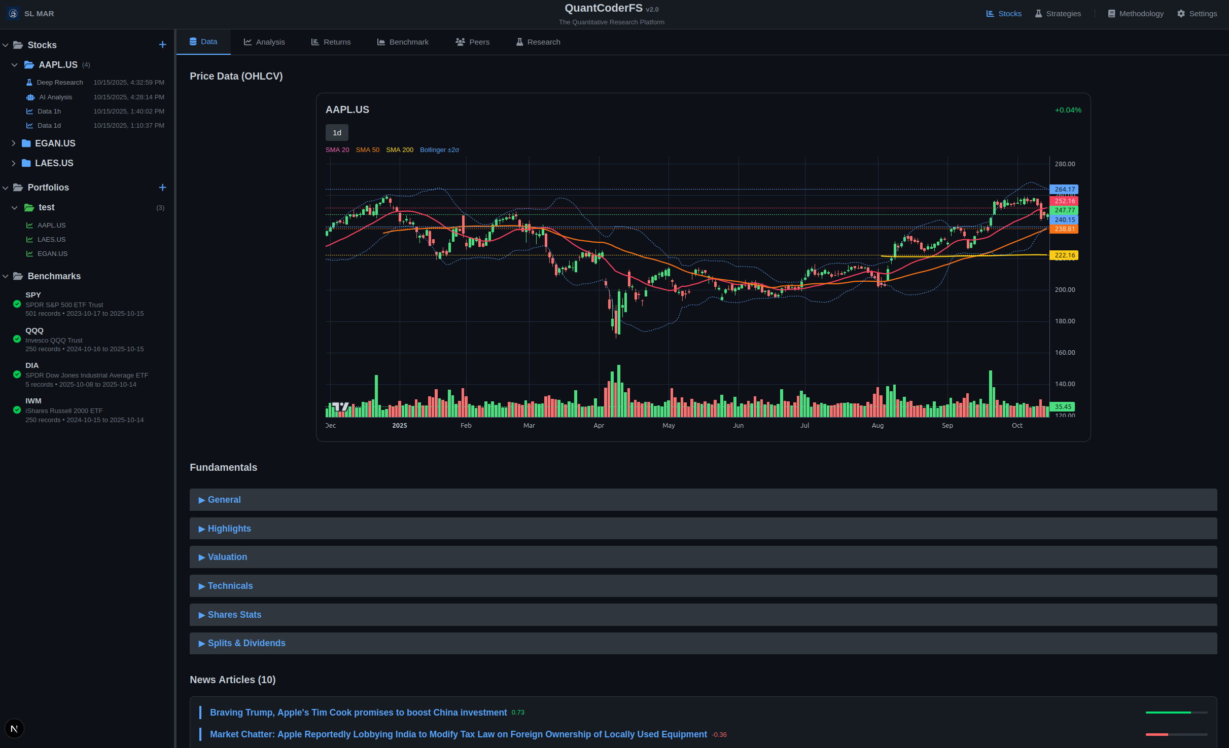 QuantCoderFS Stock Analysis