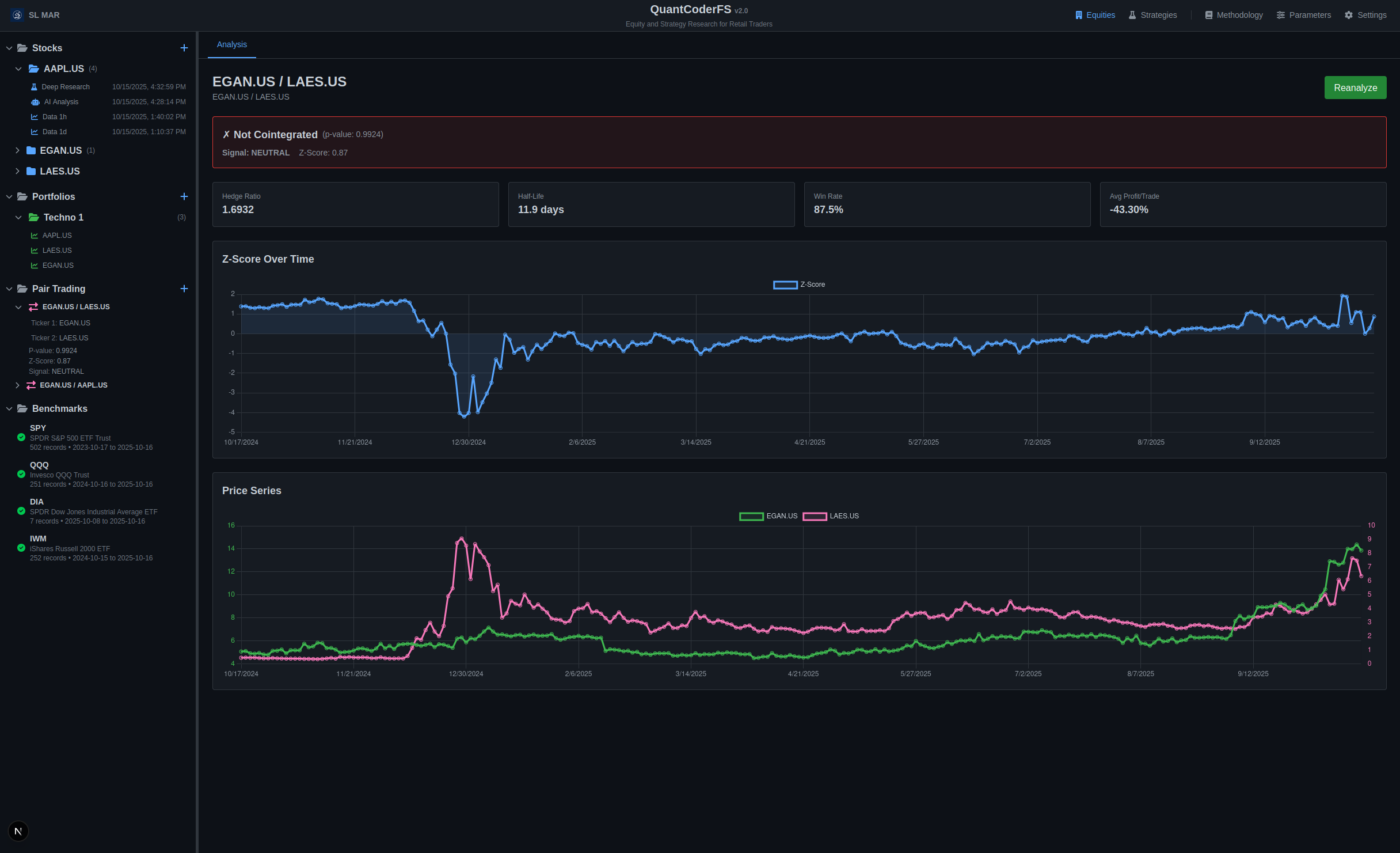 QuantCoderFS Pair Trading