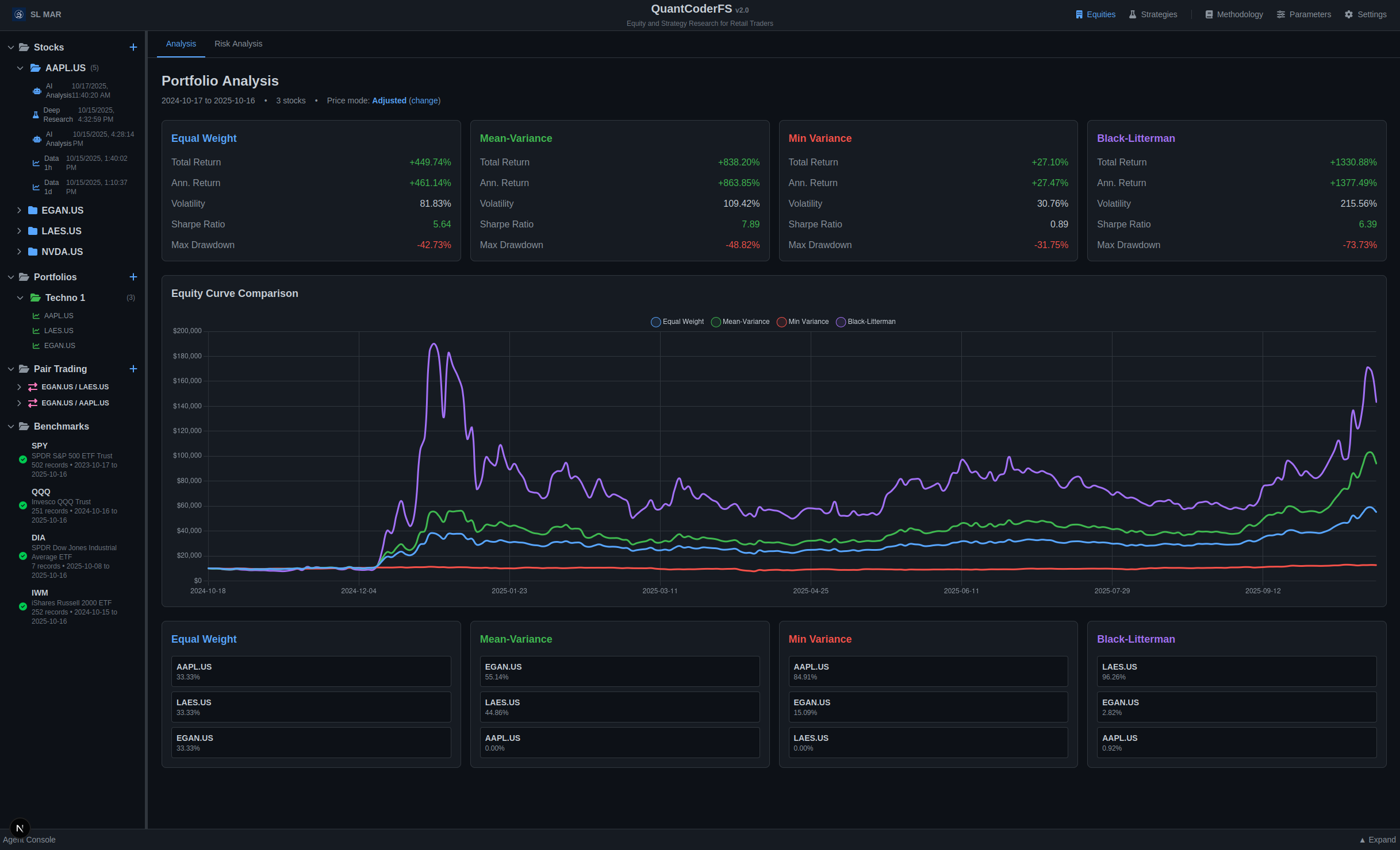 QuantCoderFS Portfolio Analysis