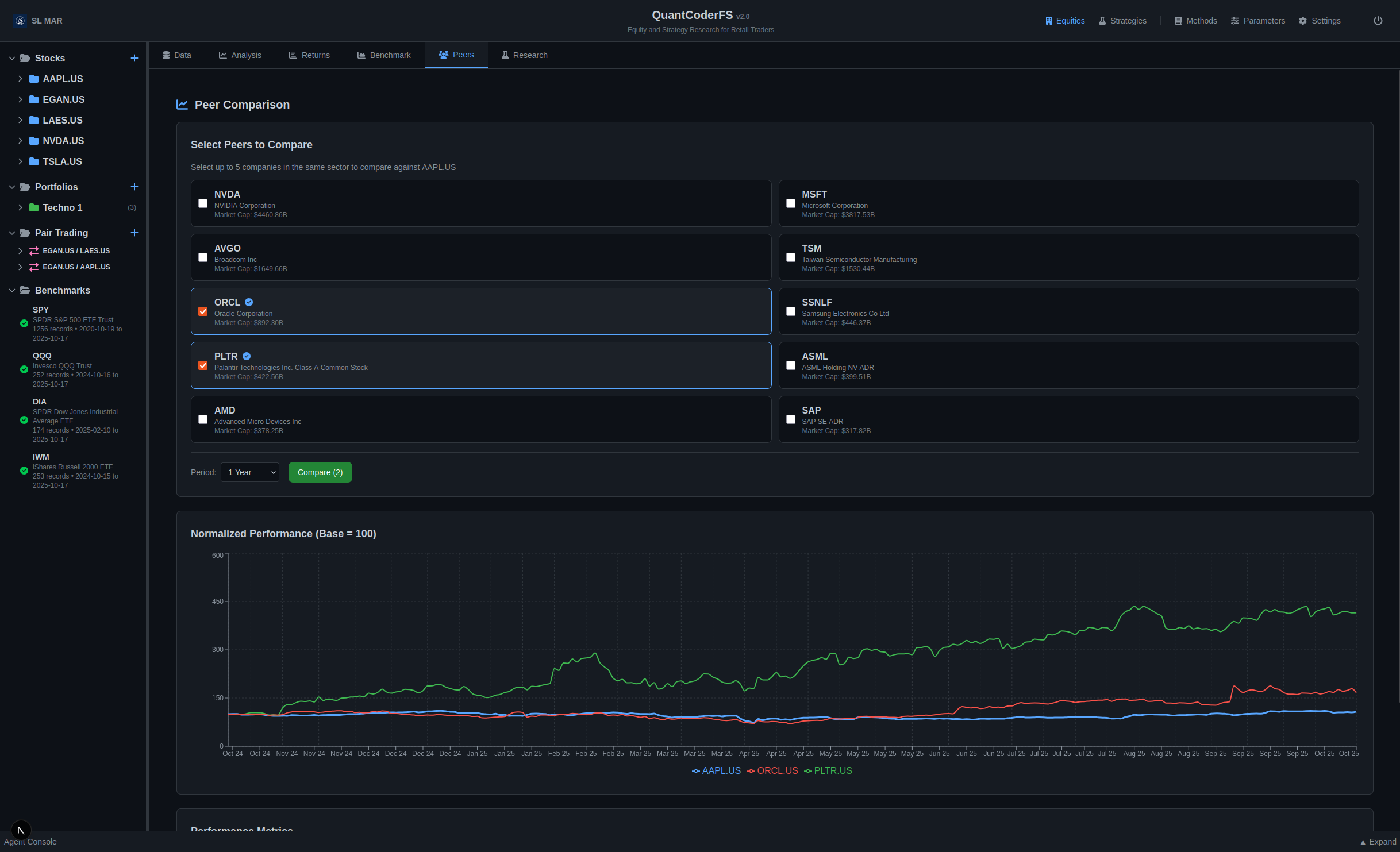 QuantCoderFS Peer Comparison - Select and Compare Stocks